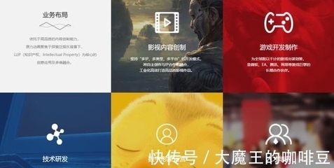 原力動畫沖刺創(chuàng)業(yè)板 填平《媽媽咪鴨》3億巨虧，靠數(shù)字內(nèi)容制作服務能否破局？