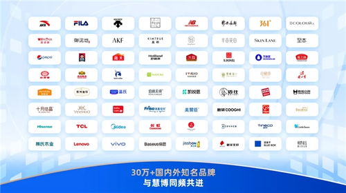 再添雙獎！慧博科技以數(shù)智實(shí)力賦能全域增長，斬獲多行業(yè)權(quán)威認(rèn)可